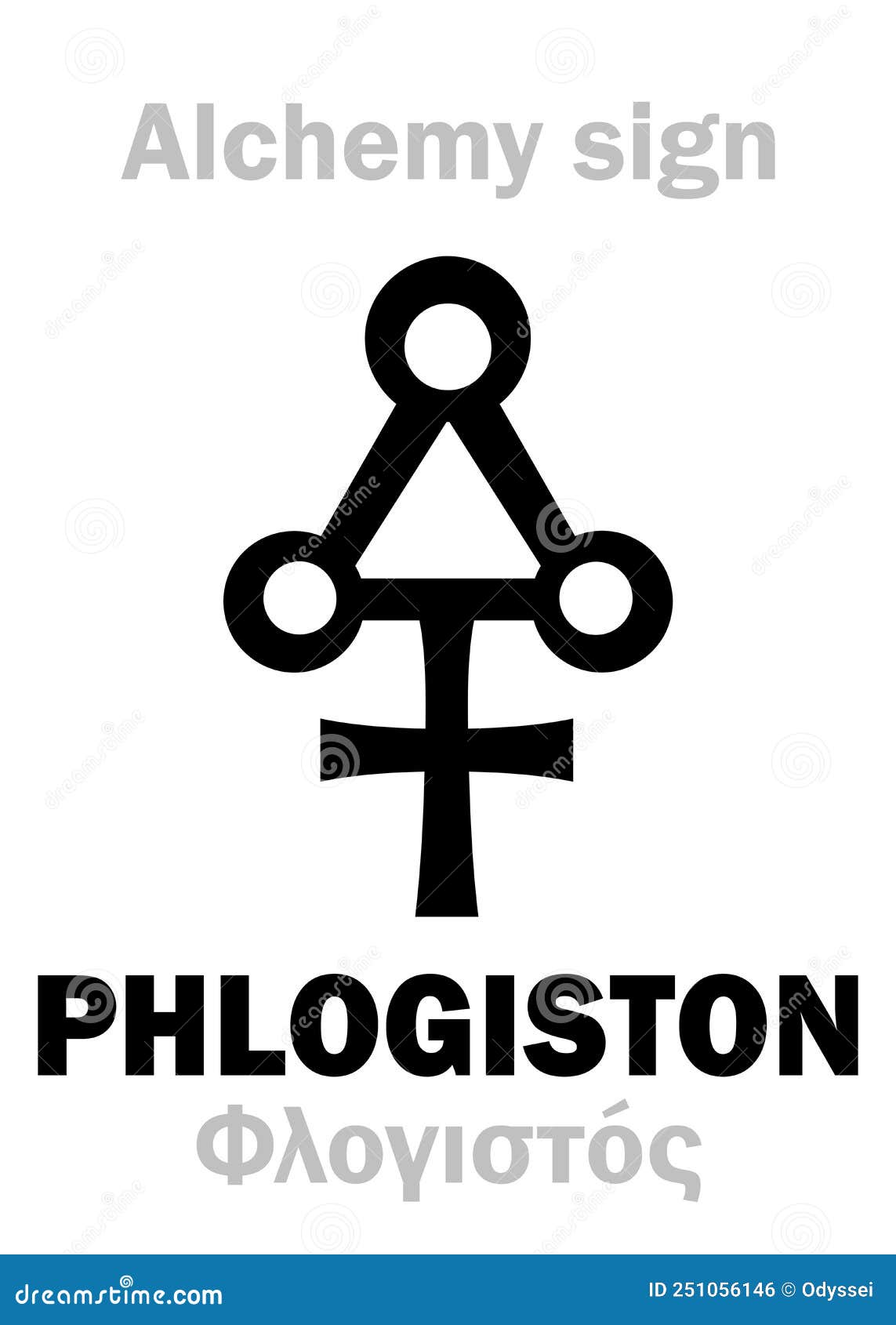 alchemy: phlogiston (ÃÂ¦ÃÂ»ÃÂ¿ÃÂ³ÃÂ¹ÃÆÃâÃÅÃâ)